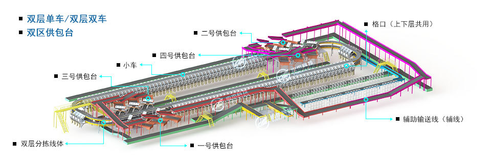 产品展示图